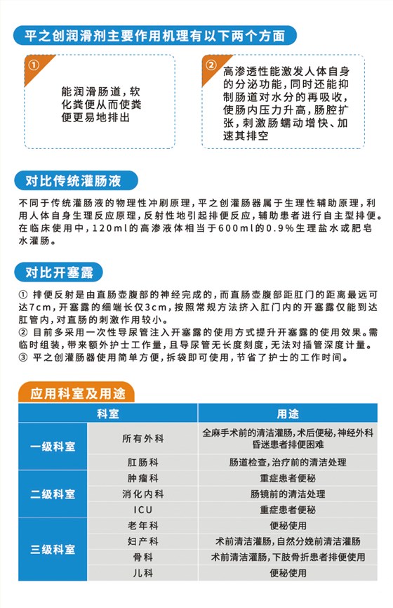 醫(yī)用灌腸器詳情04 醫(yī)用灌腸器詳情04