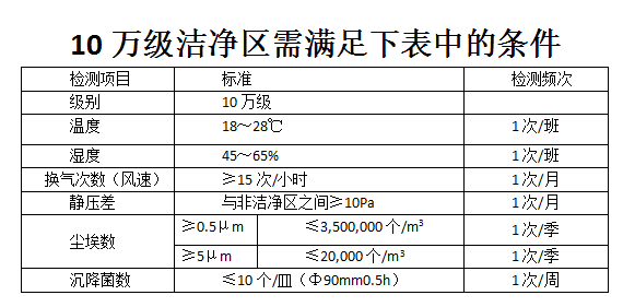 醫用消毒耦合劑