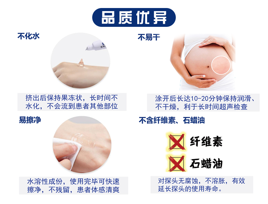 醫用消毒超聲耦合劑